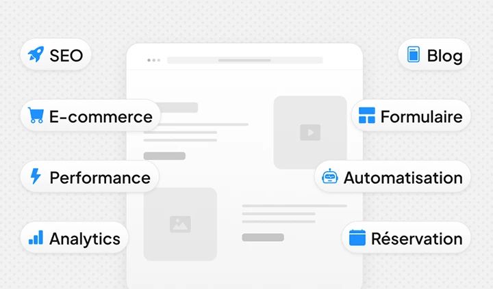 Évolution et amélioration d’un site WordPress