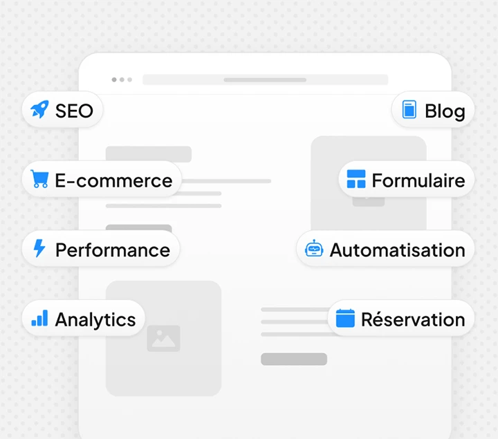 Évolution des fonctionnalités d’un site